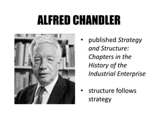 ALFRED CHANDLER
• published Strategy
and Structure:
Chapters in the
History of the
Industrial Enterprise
• structure follows
strategy
 