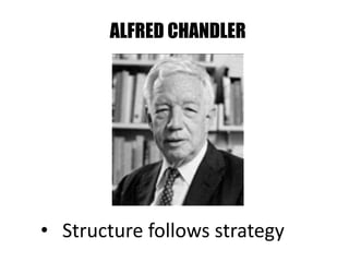 ALFRED CHANDLER
• Structure follows strategy
 