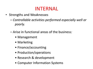 INTERNAL
• Strengths and Weaknesses
– Controllable activities performed especially well or
poorly.
– Arise in functional areas of the business:
• Management
• Marketing
• Finance/accounting
• Production/operations
• Research & development
• Computer Information Systems
 