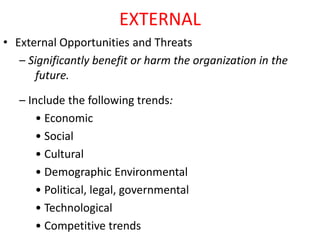 EXTERNAL
• External Opportunities and Threats
– Significantly benefit or harm the organization in the
future.
– Include the following trends:
• Economic
• Social
• Cultural
• Demographic Environmental
• Political, legal, governmental
• Technological
• Competitive trends
 