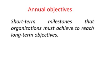 Annual objectives
Short-term milestones that
organizations must achieve to reach
long-term objectives.
 
