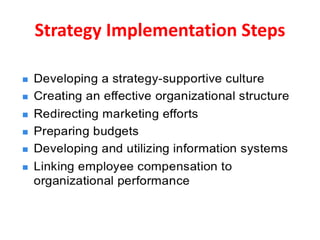 Strategy Implementation Steps
 