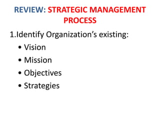 REVIEW: STRATEGIC MANAGEMENT
PROCESS
1.Identify Organization’s existing:
• Vision
• Mission
• Objectives
• Strategies
 