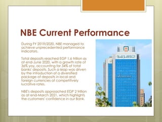 NBE Current Performance
During FY 2019/2020, NBE managed to
achieve unprecedented performance
indicators.
Total deposits r...