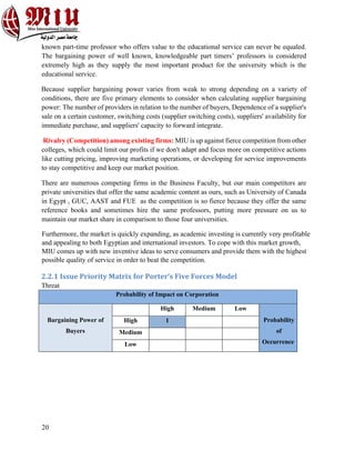 20
known part-time professor who offers value to the educational service can never be equaled.
The bargaining power of well known, knowledgeable part timers’ professors is considered
extremely high as they supply the most important product for the university which is the
educational service.
Because supplier bargaining power varies from weak to strong depending on a variety of
conditions, there are five primary elements to consider when calculating supplier bargaining
power: The number of providers in relation to the number of buyers, Dependence of a supplier's
sale on a certain customer, switching costs (supplier switching costs), suppliers' availability for
immediate purchase, and suppliers' capacity to forward integrate.
Rivalry (Competition) among existing firms: MIU is up against fierce competition from other
colleges, which could limit our profits if we don't adapt and focus more on competitive actions
like cutting pricing, improving marketing operations, or developing for service improvements
to stay competitive and keep our market position.
There are numerous competing firms in the Business Faculty, but our main competitors are
private universities that offer the same academic content as ours, such as University of Canada
in Egypt , GUC, AAST and FUE as the competition is so fierce because they offer the same
reference books and sometimes hire the same professors, putting more pressure on us to
maintain our market share in comparison to those four universities.
Furthermore, the market is quickly expanding, as academic investing is currently very profitable
and appealing to both Egyptian and international investors. To cope with this market growth,
MIU comes up with new inventive ideas to serve consumers and provide them with the highest
possible quality of service in order to beat the competition.
2.2.1 Issue Priority Matrix for Porter’s Five Forces Model
Threat
Probability of Impact on Corporation
Bargaining Power of
Buyers
High Medium Low
Probability
of
Occurrence
High 1
Medium
Low
 
