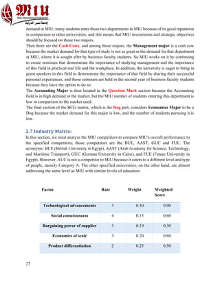 27
demand in MIU; many students enter those two departments in MIU because of its good reputation
in comparison to other universities, and this means that MIU investments and strategic objectives
should be focused on those two majors.
Then there are the Cash Cows, and among those majors, the Management major is a cash cow
because the market demand for that type of study is not as great as the demand for that department
at MIU, where it is sought after by business faculty students. So MIU works on it by continuing
to create seminars that demonstrate the importance of studying management and the importance
of this field in practical real life and the workplace. In addition, the university is eager to bring in
guest speakers in this field to demonstrate the importance of that field by sharing their successful
personal experiences, and those seminars are held in the second year of business faculty students
because they have the option to do so.
The Accounting Major is then located in the Question Mark section because the Accounting
field is in high demand in the market, but the MIU number of students entering this department is
low in comparison to the market need.
The final section of the BCG matrix, which is the Dog part, considers Economics Major to be a
Dog because the market demand for this major is low, and the number of students pursuing it is
low.
2.7 Industry Matrix:
In this section, we must analyze the MIU competitors to compare MIU's overall performance to
the specified competitors; those competitors are the BUE, AAST, GUC and FUE. The
acronyms: BUE (British University in Egypt), AAST (Arab Academy for Science, Technology,
and Maritime Transport), GUC (German University in Cairo), and FUE (Future University in
Egypt), However, AUC is not a competitor to MIU because it caters to a different level and type
of people, namely Category A. The other specified universities, on the other hand, are almost
addressing the same level as MIU with similar levels of education.
Factor Rate Weight Weighted
Score
Technological advancements 3 0.30 0.90
Social consciousness 4 0.15 0.60
Bargaining power of supplier 3 0.10 0.30
Economies of scale 3 0.20 0.60
Product differentiation 2 0.25 0.50
 