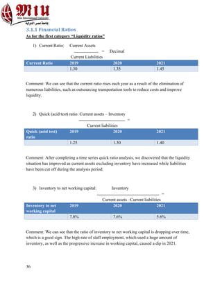 36
3.1.1 Financial Ratios
As for the first category “Liquidity ratios”
1) Current Ratio: Current Assets
= Decimal
Current Liabilities
Current Ratio 2019 2020 2021
1.30 1.35 1.45
Comment: We can see that the current ratio rises each year as a result of the elimination of
numerous liabilities, such as outsourcing transportation tools to reduce costs and improve
liquidity.
2) Quick (acid test) ratio: Current assets – Inventory
=
Current liabilities
Quick (acid test)
ratio
2019 2020 2021
1.25 1.30 1.40
Comment: After completing a time series quick ratio analysis, we discovered that the liquidity
situation has improved as current assets excluding inventory have increased while liabilities
have been cut off during the analysis period.
3) Inventory to net working capital: Inventory
=
Current assets –Current liabilities
Inventory to net
working capital
2019 2020 2021
7.8% 7.6% 5.6%
Comment: We can see that the ratio of inventory to net working capital is dropping over time,
which is a good sign. The high rate of staff employment, which used a huge amount of
inventory, as well as the progressive increase in working capital, caused a dip in 2021.
 