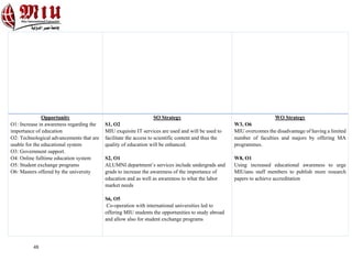 48
Opportunity
O1: Increase in awareness regarding the
importance of education
O2: Technological advancements that are
usable for the educational system
O3: Government support.
O4: Online fulltime education system
O5: Student exchange programs
O6: Masters offered by the university
SO Strategy
S1, O2
MIU exquisite IT services are used and will be used to
facilitate the access to scientific content and thus the
quality of education will be enhanced.
S2, O1
ALUMNI department’s services include undergrads and
grads to increase the awareness of the importance of
education and as well as awareness to what the labor
market needs
S6, O5
Co-operation with international universities led to
offering MIU students the opportunities to study abroad
and allow also for student exchange programs
WO Strategy
W3, O6
MIU overcomes the disadvantage of having a limited
number of faculties and majors by offering MA
programmes.
W8, O1
Using increased educational awareness to urge
MIUians staff members to publish more research
papers to achieve accreditation
 