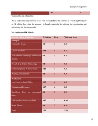 Strategic Management
15
Total 1.00 3.2
Explanation on calculation
Based on the above calculations it has been concluded that the company’s Total Weighted Score
is 3.2 which shows that the company is hugely successful in utilizing its opportunities and
minimizing the threats around it
Developing the IFE Matrix
Internal Factor Evaluation Weighting Rate Weighted Score
Strengths
Financially strong 0.1 4 0.4
Loyal Customers 0.05 4 0.2
Most extensive beverage distribution
channel
0.1 3 0.3
Hi tech & up-to date Technology 0.1 4 0.4
Sustained Quality & Brand name 0.10 4 0.4
Working Environment 0.1 4 0.4
Weaknesses
Less Focus on Small Cities 0.05 4 0.2
Utilization of Resources 0.05 4 0.2
Significant focus on carbonated
drinks
0.1 3 0.3
Undiversified product portfolio 0.15 3 0.45
Brand failures 0.1 3 0.3
Total 1.00 3.55
 