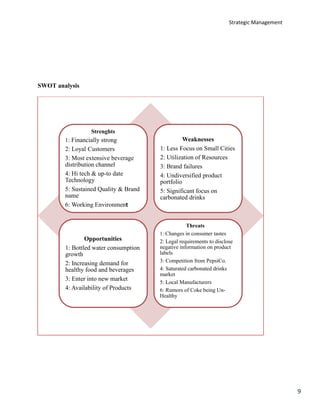 Strategic Management
9
SWOT analysis
Strenghts
1: Financially strong
2: Loyal Customers
3: Most extensive beverage
distribution channel
4: Hi tech & up-to date
Technology
5: Sustained Quality & Brand
name
6: Working Environment
Weaknesses
1: Less Focus on Small Cities
2: Utilization of Resources
3: Brand failures
4: Undiversified product
portfolio
5: Significant focus on
carbonated drinks
Opportunities
1: Bottled water consumption
growth
2: Increasing demand for
healthy food and beverages
3: Enter into new market
4: Availability of Products
Threats
1: Changes in consumer tastes
2: Legal requirements to disclose
negative information on product
labels
3: Competition from PepsiCo.
4: Saturated carbonated drinks
market
5: Local Manufacturers
6: Rumors of Coke being Un-
Healthy
 