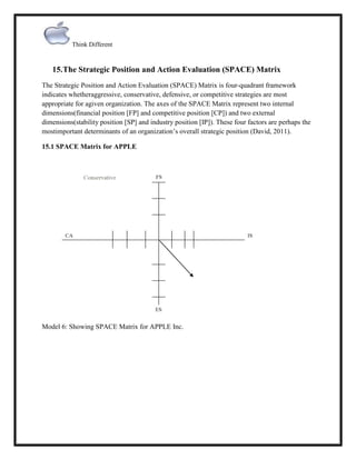 Think Different

15.The Strategic Position and Action Evaluation (SPACE) Matrix
The Strategic Position and Action Evaluation (SPACE) Matrix is four-quadrant framework
indicates whetheraggressive, conservative, defensive, or competitive strategies are most
appropriate for agiven organization. The axes of the SPACE Matrix represent two internal
dimensions(financial position [FP] and competitive position [CP]) and two external
dimensions(stability position [SP] and industry position [IP]). These four factors are perhaps the
mostimportant determinants of an organization‟s overall strategic position (David, 2011).
15.1 SPACE Matrix for APPLE

Model 6: Showing SPACE Matrix for APPLE Inc.

 
