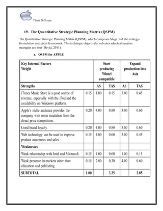 Think Different

19. The Quantitative Strategic Planning Matrix (QSPM)
The Quantitative Strategic Planning Matrix (QSPM), which comprises Stage 3 of the strategyformulation analytical framework. This technique objectively indicates which alternative
strategies are best (David, 2011).
a. QSPM for APPLE

 
