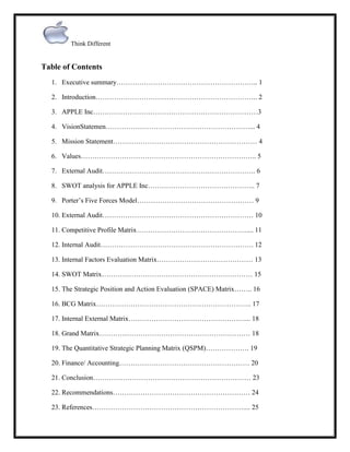 Think Different

Table of Contents
1. Executive summary…………………………………………………….. 1
2. Introduction…………………………………………………………….. 2
3. APPLE Inc………………………………………………………………3
4. VisionStatemen………………………………………………………... 4
5. Mission Statement……………………………………………………… 4
6. Values………………………………………………………………….. 5
7. External Audit…………………………………………………………. 6
8. SWOT analysis for APPLE Inc……………………………………….. 7
9. Porter‟s Five Forces Model…………………………………………… 9
10. External Audit………………………………………………………… 10
11. Competitive Profile Matrix………………………………………….... 11
12. Internal Audit…………………………………………………………. 12
13. Internal Factors Evaluation Matrix…………………………………… 13
14. SWOT Matrix………………………………………………………… 15
15. The Strategic Position and Action Evaluation (SPACE) Matrix…….. 16
16. BCG Matrix………………………………………………………….. 17
17. Internal External Matrix……………………………………………... 18
18. Grand Matrix………………………………………………………… 18
19. The Quantitative Strategic Planning Matrix (QSPM)………………. 19
20. Finance/ Accounting………………………………………………… 20
21. Conclusion…………………………………………………………… 23
22. Recommendations…………………………………………………… 24
23. References………………………………………………………….... 25

 