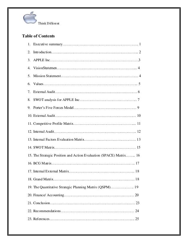 Auditing Auditing