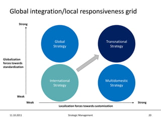  No ‘close customer relationship’