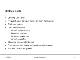  Other modes of transport: Eurolines, ferries etc.Threat of EntryBuyersSuppliersRivalrySubstitutes