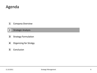 AgendaCompany Overview1Strategic Analysis23Strategy Formulation4Organizing for Stratgy5Conclusion