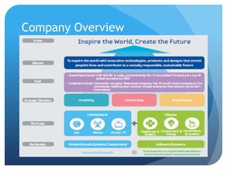 Company Overview 
 