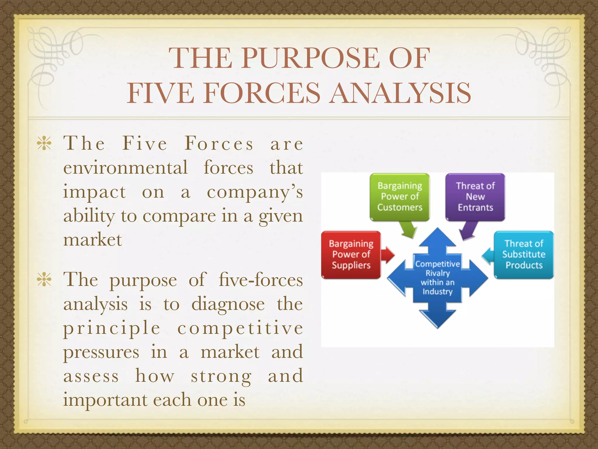 THE PURPOSE OF
       FIVE FORCES ANALYSIS
T h e F i v e Fo r c e s a r e
environmental forces that
impact on a company’s
ability to compare in a given
market
The purpose of ﬁve-forces
analysis is to diagnose the
principle competitive
pressures in a market and
assess how strong and
important each one is
 