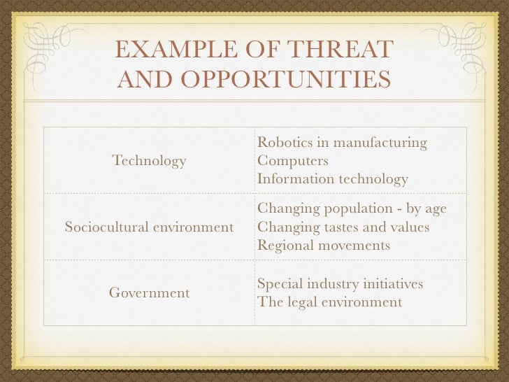 information technology opportunities and threats