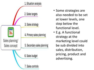 Some strategies are also needed to be set at lower levels, one step below the functional level.