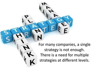 For many companies, a single strategy is not enough.There is a need for multiple strategies at different levels.