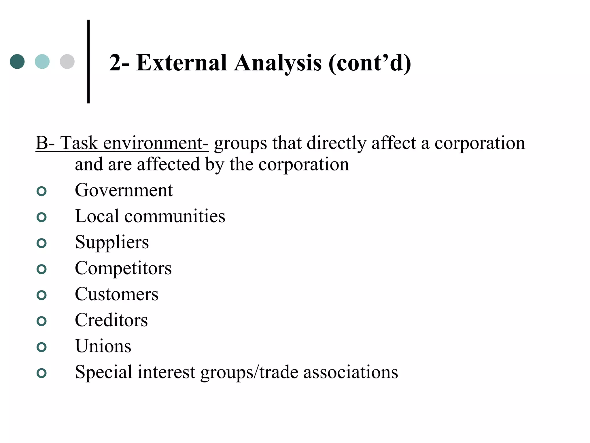 2- External Analysis (cont’d)


B- Task environment- groups that directly affect a corporation
    and are affected by the corporation
   Government
   Local communities
   Suppliers
   Competitors
   Customers
   Creditors
   Unions
   Special interest groups/trade associations
 