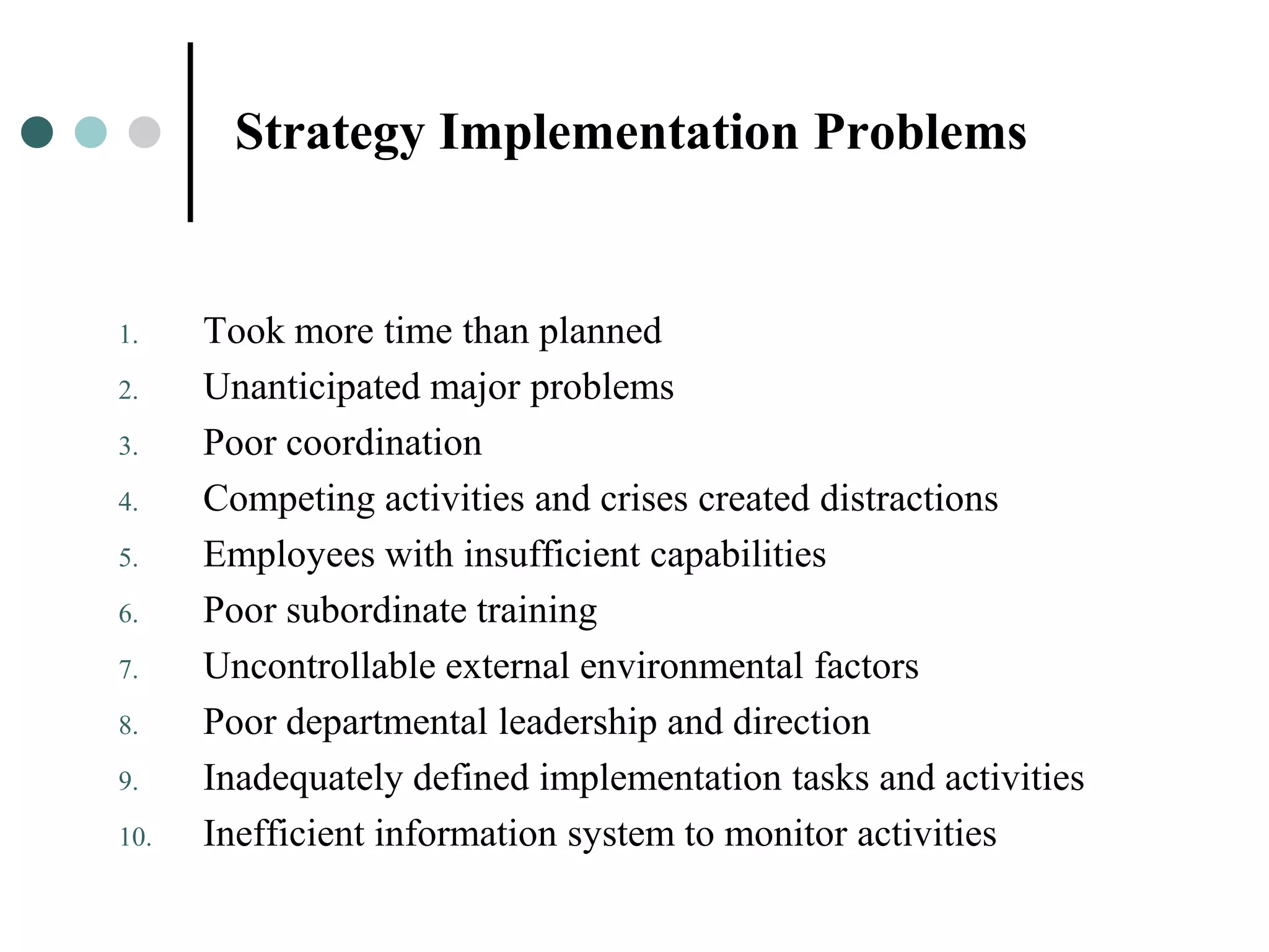 Strategy Implementation Problems


1.    Took more time than planned
2.    Unanticipated major problems
3.    Poor coordination
4.    Competing activities and crises created distractions
5.    Employees with insufficient capabilities
6.    Poor subordinate training
7.    Uncontrollable external environmental factors
8.    Poor departmental leadership and direction
9.    Inadequately defined implementation tasks and activities
10.   Inefficient information system to monitor activities
 