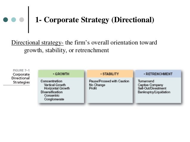 substantive growth limited growth or retrenchment Substantive growth, limited growth substantive growth programmed cardboard limited growth or retrenchment product market mix ansoff. substantive growth limited growth or retrenchment Substantive growth, limited growth substantive growth programmed cardboard limited growth or retrenchment product market mix ansoff.