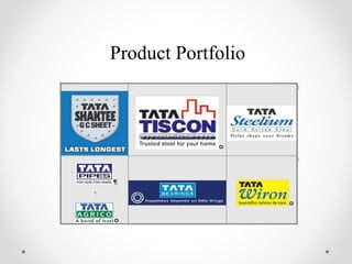 Product Portfolio
 