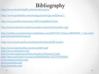 http://www.marketing91.com/ansoff-matrix/
http://www.quickmba.com/strategy/matrix/ge-mckinsey/
http://www.rediff.com/money/2001/aug/06steel.htm
http://www.tatasteel.com/key-market-sectors/automotive.asp
http://articles.economictimes.indiatimes.com/2013-04-11/news/38463254_1_tata-steel-
pig-iron-manufacturing-tsl
http://www.maxi-pedia.com/internal+external+IE+matrix
http://www.steelworld.com/focusfeb07.pdf
http://www.tatasteel.com/
http://svimi.org/ejournal/downloads/vol1issue1/1.pdf
http://tata.com/article/inside/SwWIS8iEnOk=/TLYVr3YPkMU
www.moneycontrol.com
www.nseindia.com
www.bseindia.com
Bibliography
 
