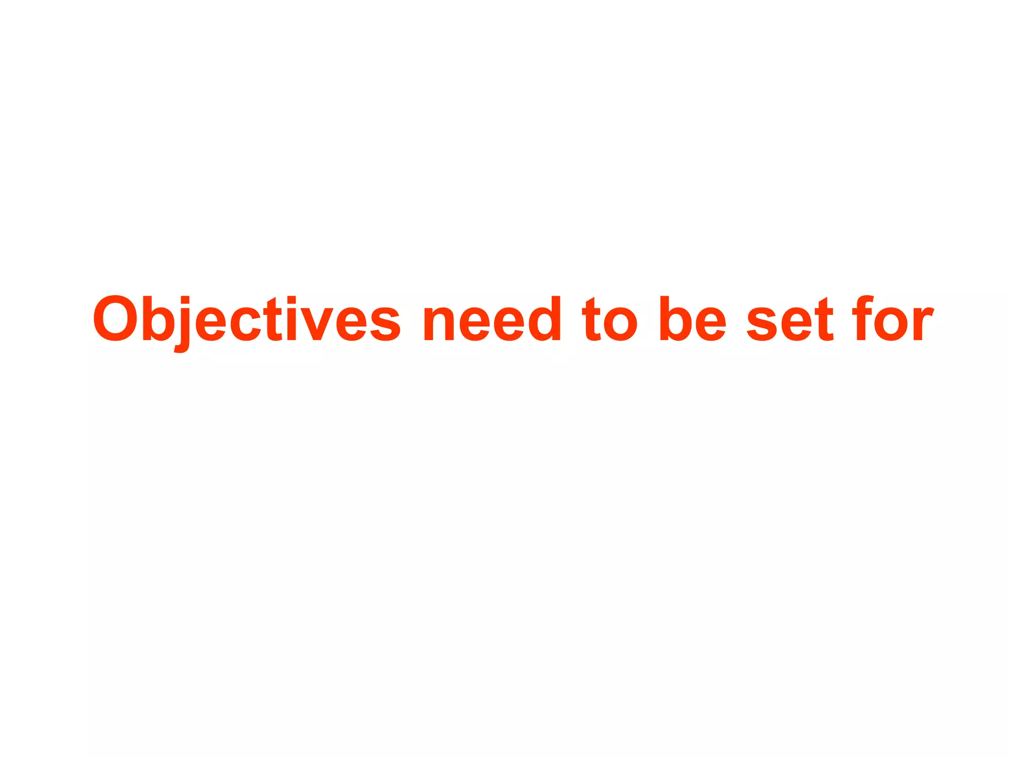 Objectives need to be set for

 
