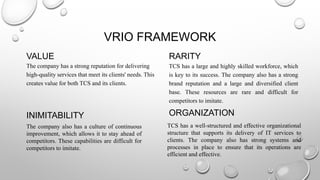 VRIO FRAMEWORK
VALUE
The company has a strong reputation for delivering
high-quality services that meet its clients' needs. This
creates value for both TCS and its clients.
RARITY
TCS has a large and highly skilled workforce, which
is key to its success. The company also has a strong
brand reputation and a large and diversified client
base. These resources are rare and difficult for
competitors to imitate.
INIMITABILITY
The company also has a culture of continuous
improvement, which allows it to stay ahead of
competitors. These capabilities are difficult for
competitors to imitate.
ORGANIZATION
TCS has a well-structured and effective organizational
structure that supports its delivery of IT services to
clients. The company also has strong systems and
processes in place to ensure that its operations are
efficient and effective.
 