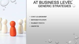 GENERIC STRATEGIES
• COST LEADERSHIP
• DIFFERENTIATION
• MARKET FOCUS
• GROWTH
AT BUSINESS LEVEL
 