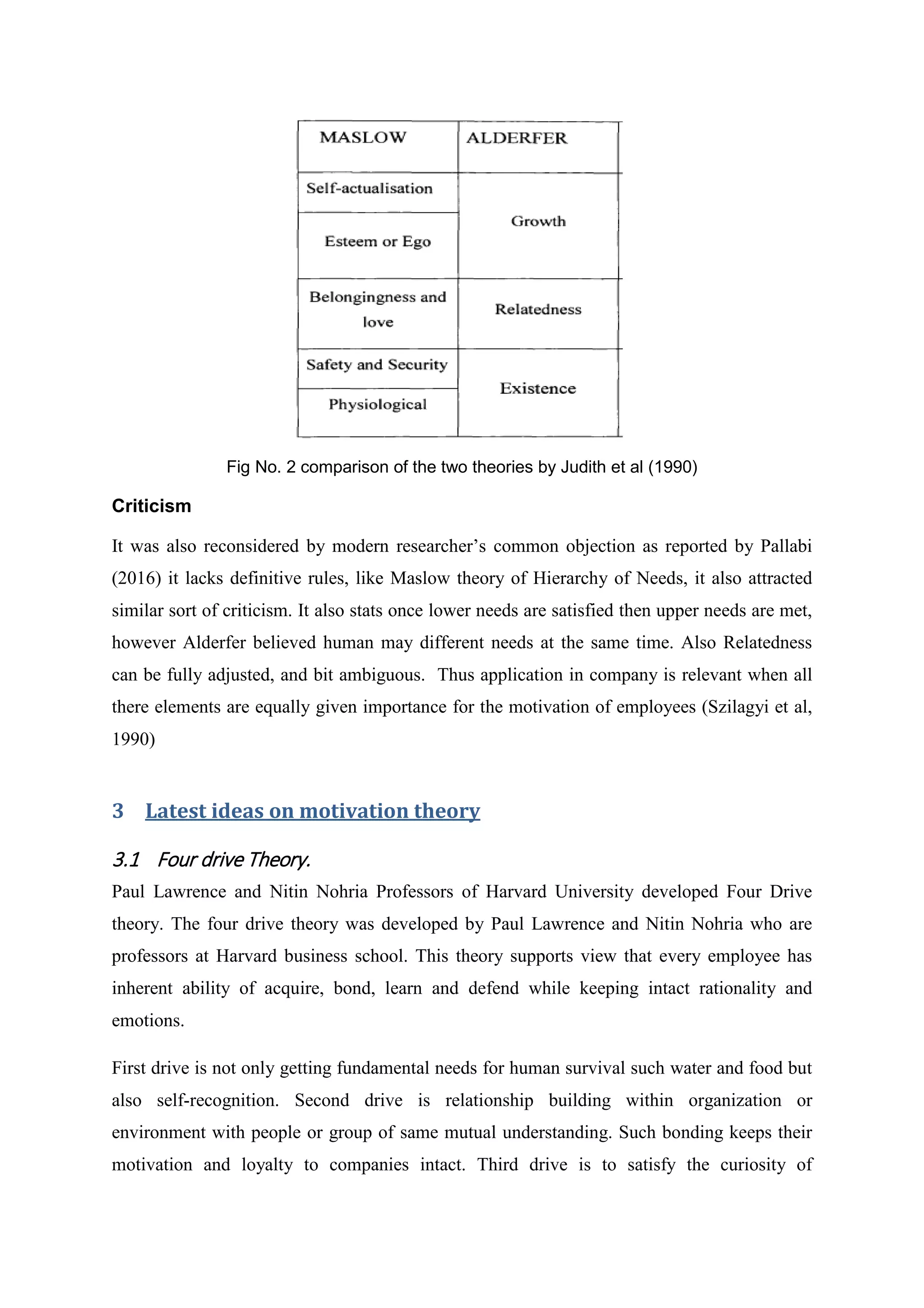 Motivation Theory – major background concepts and contributions | PDF