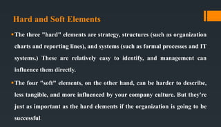 Hard and Soft Elements
The three "hard" elements are strategy, structures (such as organization
charts and reporting lines), and systems (such as formal processes and IT
systems.) These are relatively easy to identify, and management can
influence them directly.
The four "soft" elements, on the other hand, can be harder to describe,
less tangible, and more influenced by your company culture. But they're
just as important as the hard elements if the organization is going to be
successful.
 
