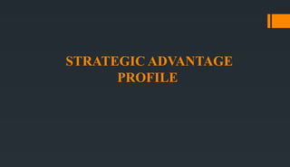 STRATEGIC ADVANTAGE
PROFILE
 