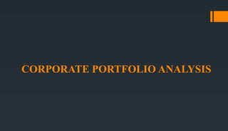 CORPORATE PORTFOLIO ANALYSIS
 