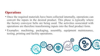 Operations
• Once the required materials have been collected internally, operations can
convert the inputs in the desired product. This phase is typically where
the factory conveyor belts are being used. The activities associated with
operations are therefore transforming inputs into the final product form.
• Examples: machining, packaging, assembly, equipment maintenance,
testing, printing and facility operations.
 