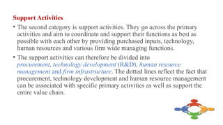 Support Activities
• The second category is support activities. They go across the primary
activities and aim to coordinate and support their functions as best as
possible with each other by providing purchased inputs, technology,
human resources and various firm wide managing functions.
• The support activities can therefore be divided into
procurement, technology development (R&D), human resource
management and firm infrastructure. The dotted lines reflect the fact that
procurement, technology development and human resource management
can be associated with specific primary activities as well as support the
entire value chain.
 
