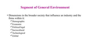 Segment of General Environment
• Dimensions in the broader society that influence an industry and the
firms within it:
Demographic
Economic
Political/legal
Sociocultural
Technological
Global
 