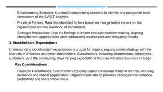 o Brainstorming Sessions: Conduct brainstorming sessions to identify and categorize each
component of the SWOT analysis.
o Prioritize Factors: Rank the identified factors based on their potential impact on the
organization and the likelihood of occurrence.
o Strategic Implications: Use the findings to inform strategic decision-making, aligning
strengths with opportunities while addressing weaknesses and mitigating threats.
3. Stockholders’ Expectations
Understanding stockholders' expectations is crucial for aligning organizational strategy with the
interests of investors and other stakeholders. Stakeholders, including shareholders, employees,
customers, and the community, have varying expectations that can influence business strategy.
Key Considerations
o Financial Performance: Shareholders typically expect consistent financial returns, including
dividends and capital appreciation. Organizations should prioritize strategies that enhance
profitability and shareholder value.
 