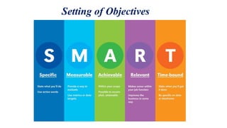 Strategic Intent, strategic management, strategy, mission and visions ...
