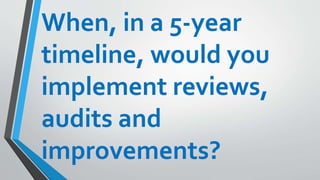 When, in a 5-year
timeline, would you
implement reviews,
audits and
improvements?
 