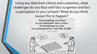 Using any data from clients and customers, what
challenges do you face with fact vs opinion and fact
vs perception in your schools?What do you think
causes this to happen?
 