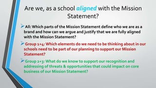 Are we, as a school aligned with the Mission
Statement?
All: Which parts of the Mission Statement define who we are as a
brand and how can we argue and justify that we are fully aligned
with the Mission Statement?
Group 1+4: Which elements do we need to be thinking about in our
schools need to be part of our planning to support our Mission
Statement?
Group 2+3: What do we know to support our recognition and
addressing of threats & opportunities that could impact on core
business of our Mission Statement?
 