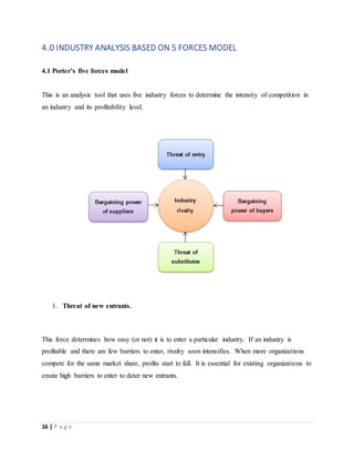 16 | P a g e
4.0 INDUSTRY ANALYSIS BASED ON 5 FORCES MODEL
4.1 Porter’s five forces model
This is an analysis tool that uses five industry forces to determine the intensity of competition in
an industry and its profitability level.
1. Threat of new entrants.
This force determines how easy (or not) it is to enter a particular industry. If an industry is
profitable and there are few barriers to enter, rivalry soon intensifies. When more organizations
compete for the same market share, profits start to fall. It is essential for existing organizations to
create high barriers to enter to deter new entrants.
 
