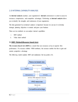 6 | P a g e
2.0 INTERNAL CAPABILITY ANALYSIS
An internal analysis examines your organization's internal environment in order to assess its
resources, competencies, and competitive advantages. Performing an internal analysis allows
you to identify the strengths and weaknesses of your organization
The data generated by an internal analysis is important because we can use it to develop
strategic planning objectives to sustain and grow your business
There are two methods we can analyze internal capabilities
i. RBV method
ii. Value chain method
2.1 RBV Method (Resource based view)
The resource-based view (RBV) is a model that sees resources as key to superior firm
performance. If a resource exhibits VRIO attributes, the resource enables the firm to gain and
sustain competitive advantage
The following model explains RBV and emphasizes the key points of it.
 