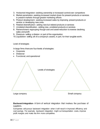 13 | P a g e
3. Horizontal integration- seeking ownership or increased control over competitors
4. Market penetration- seeking increased market share for present products or services
in present markets through greater marketing efforts
5. Product development- seeking increased sales by improving present products or
service or developing new ones.
6. Related diversification- adding new but related products or services
7. Unrelated diversification- adding new, unrelated products or services
8. Retrenchment- regrouping though cost and asset reduction to reverse declining
sales and profit
9. Divesture- selling a division or part of the organisation
10.Liquidation- selling all of a company’s assets, in part, for their tangible worth.
Level of strategies
In large firms there are four levels of strategies:
 Corporate
 Divisional
 Functional, and operational
Levels of strategies
Large company Small company
Backward integration- A form of vertical integration that involves the purchase of
suppliers.
Companies will pursue backward integration when it will result in improved efficiency and
cost savings. For example, backward integration might cut transportation costs, improve
profit margins and make the firm more competitive.
 
