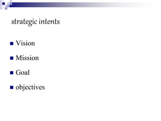 strategic intents
 Vision
 Mission
 Goal
 objectives
 